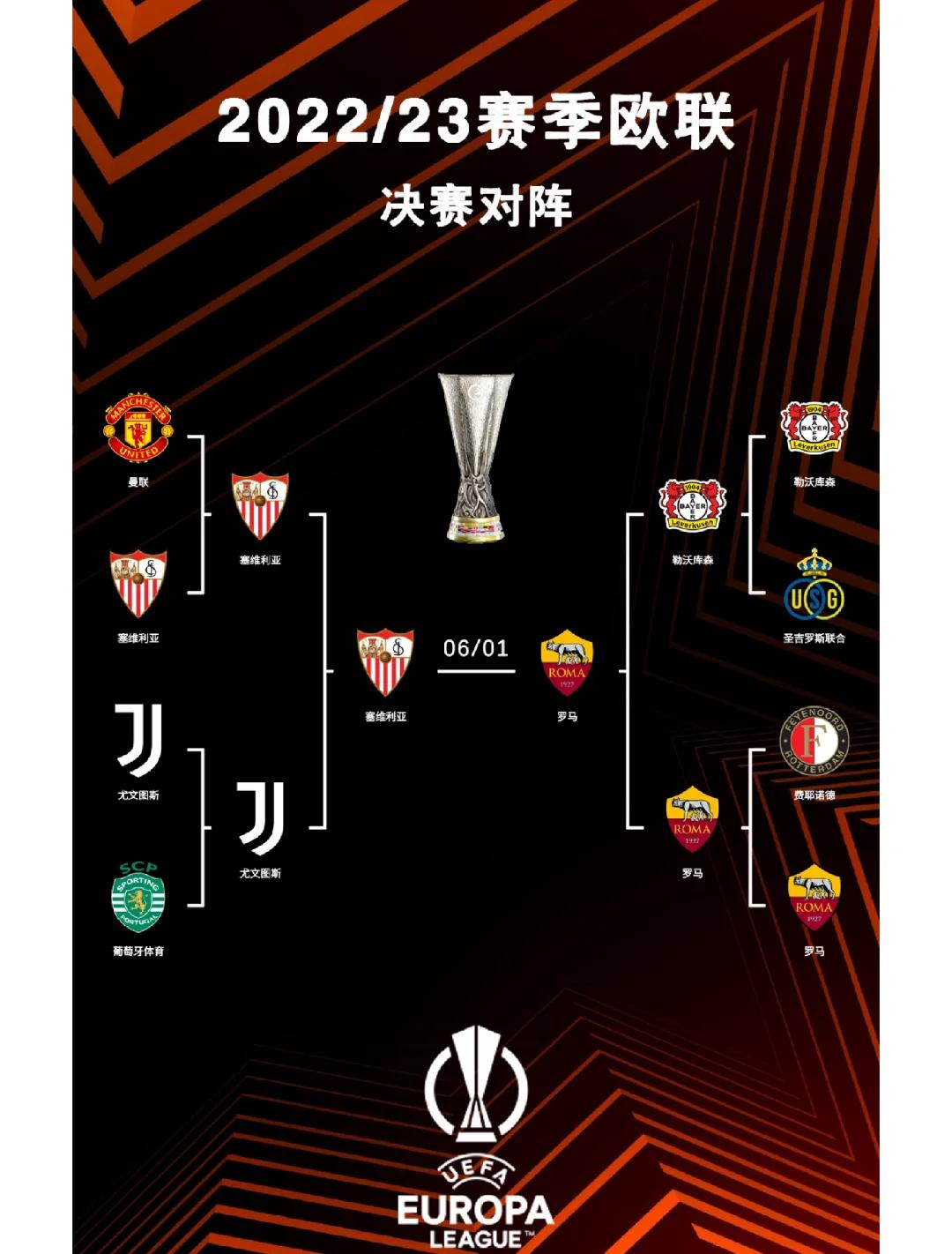 尤文图斯遗憾出局，揭幕席位幕落帷幕！的简单介绍